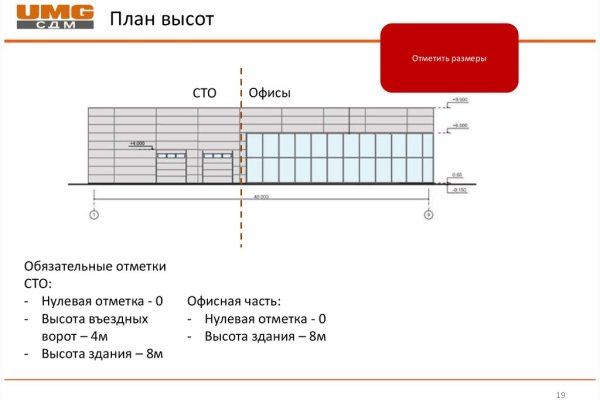 Omg na ссылка